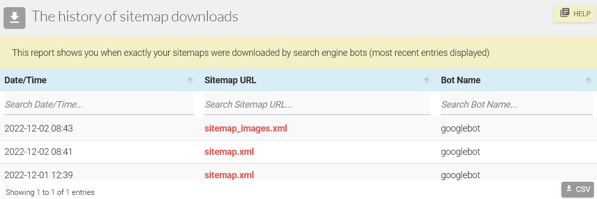 Sitemap Downloads Log