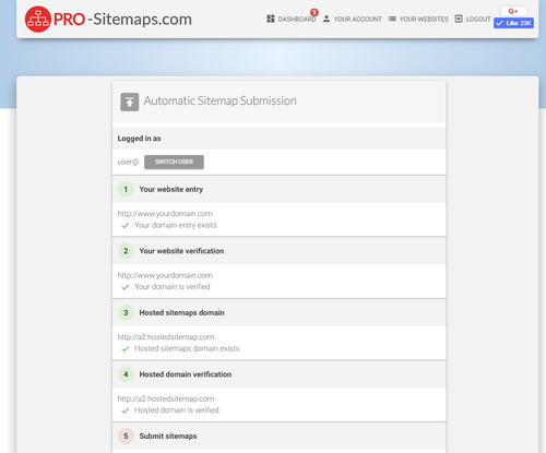 PRO Sitemap Service - host and automatically maintain your XML Sitemap Online